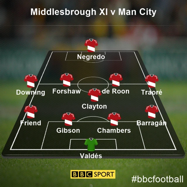 Boro XI