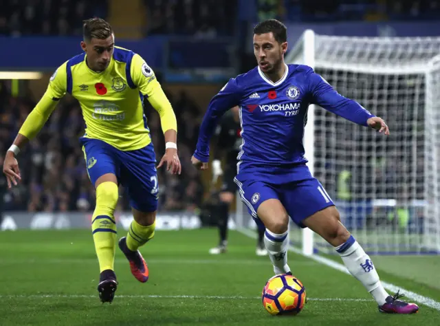 Hazard on the ball for Chelsea