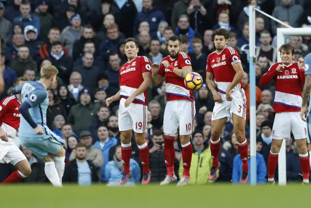 Kevin De Bruyne takes a freekick