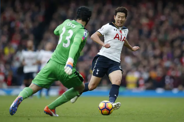 Son Heung-min