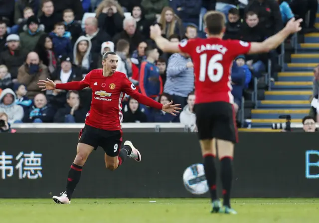 Zlatan Ibrahimovic celebrates scoring