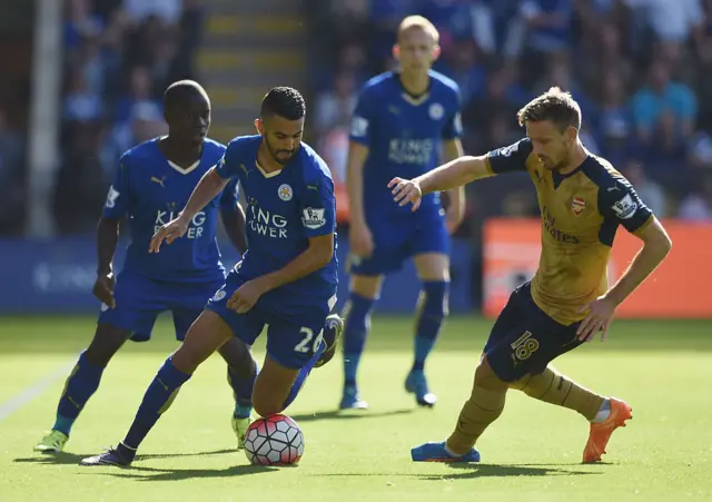 Riyad Mahrez