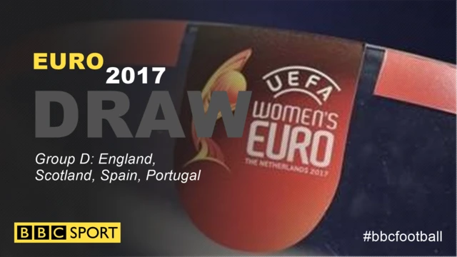 Euro 2017