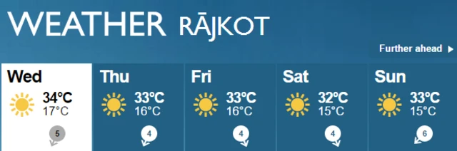 Rajkot weather