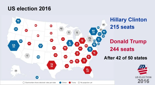 Map of electoral college votes