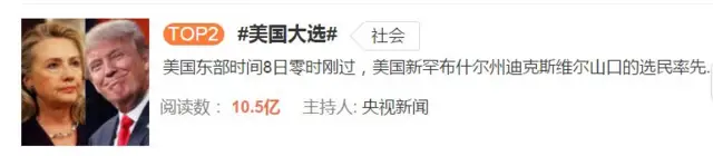 Screencap of Sina Weibo trending hashtags on 9 November 2016