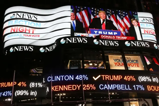 Republican president-elect Donald Trump"s acceptance speech is broadcast at Times Square Studios after winning the U.S. presidential election in Times Square on November 9, 2016 in New York City