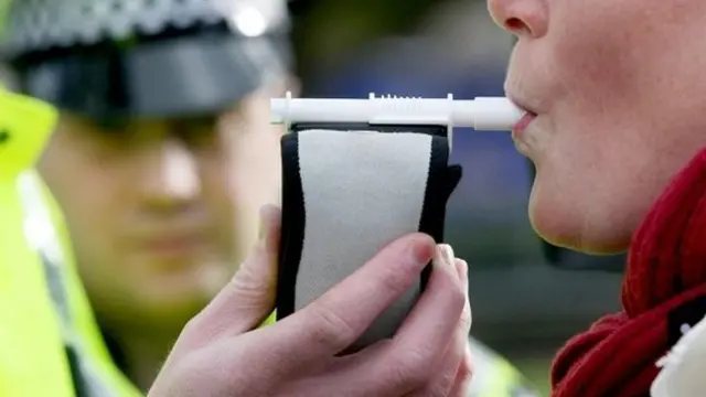 Drink drive breath test