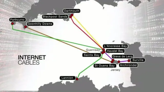 Map of undersea internet cables from the Channel Islands