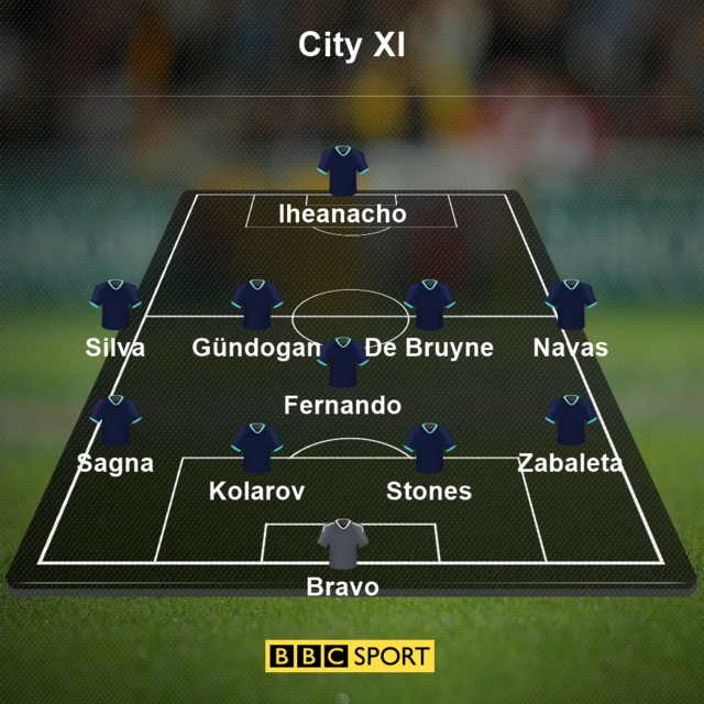 Leicester v Man City