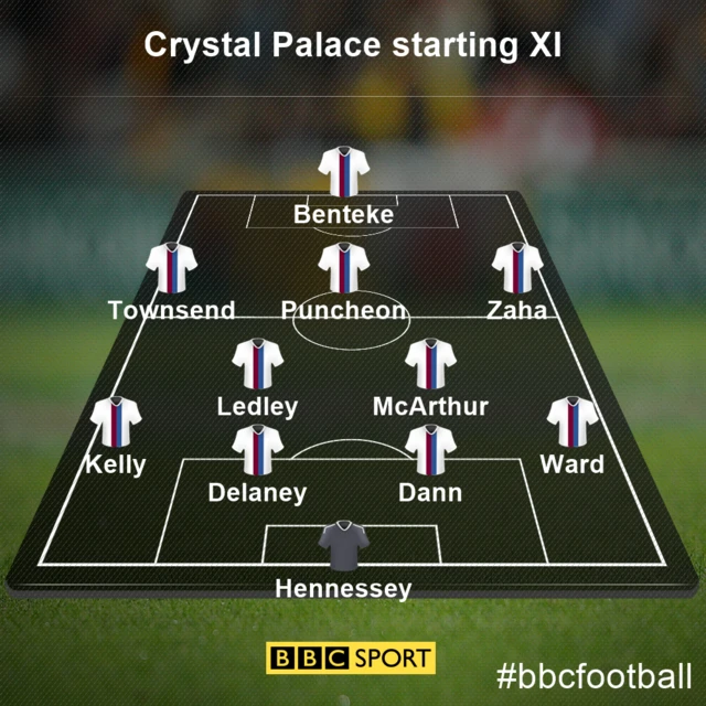 Crystal Palace