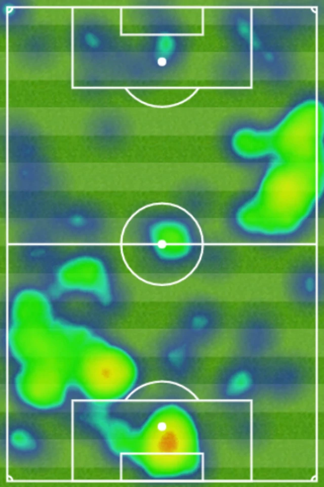 Stoke heat map