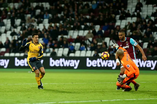 Alexis Sanchez scores against West Ham