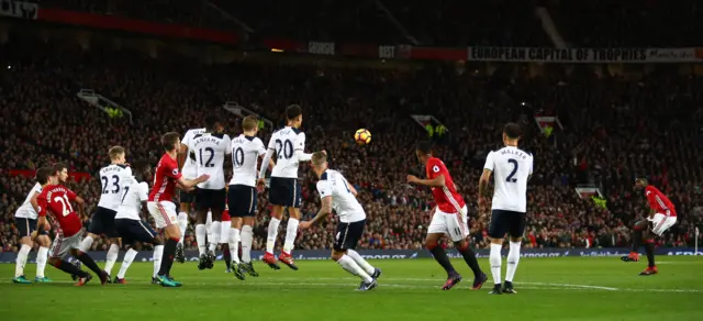 Paul Pogba free-kick