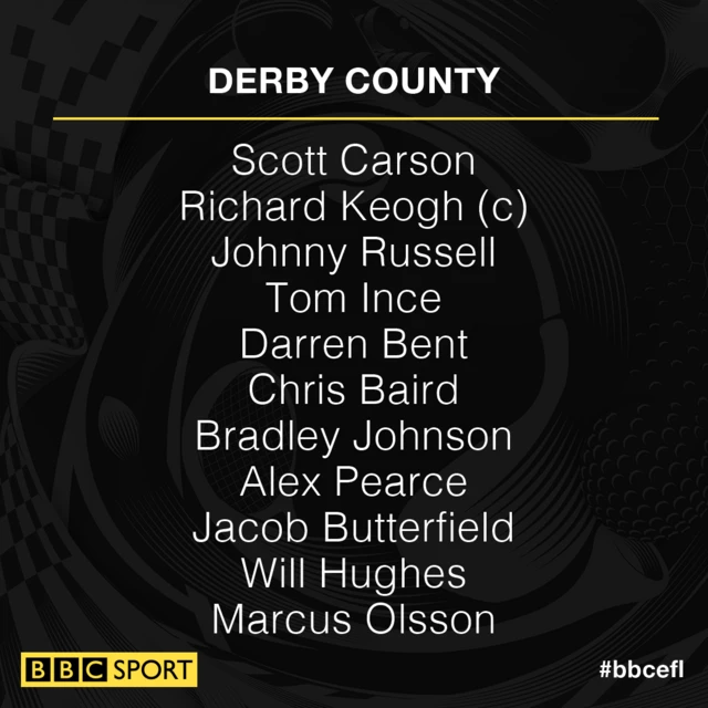 Derby XI