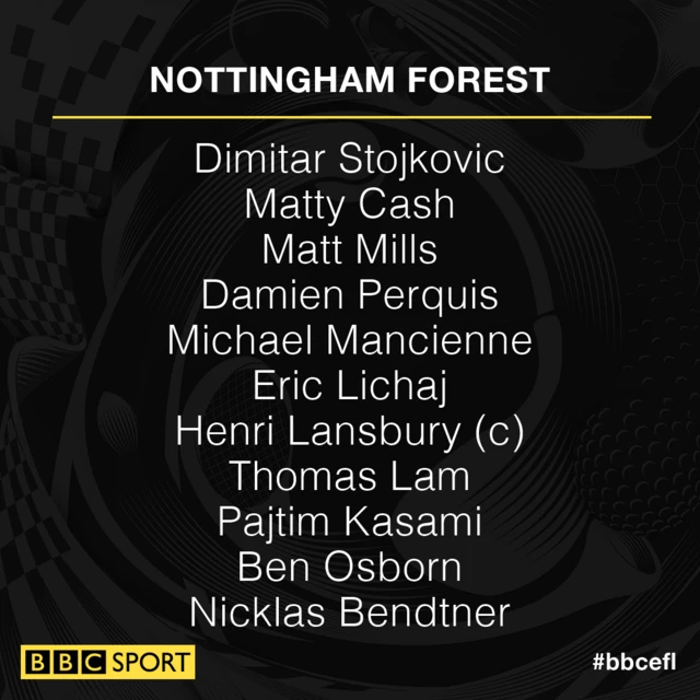 Nottingham Forest XI