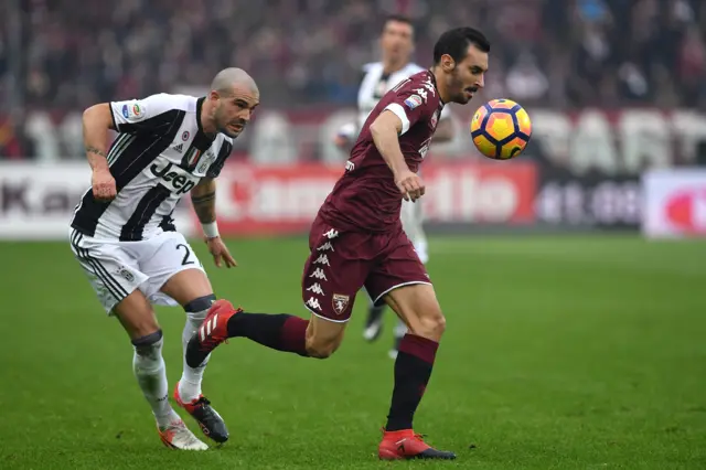 Davide Zappacosta