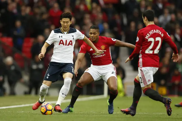 Tottenham's Son Heung-min in action with Manchester United's Antonio Valencia