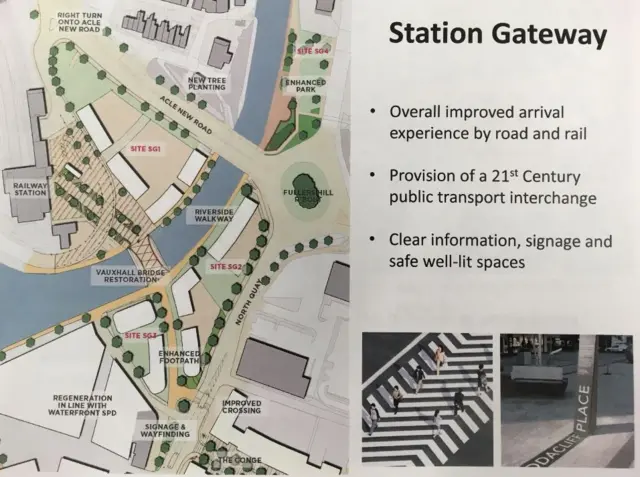 Drawing showing vision for future of Great Yarmouth