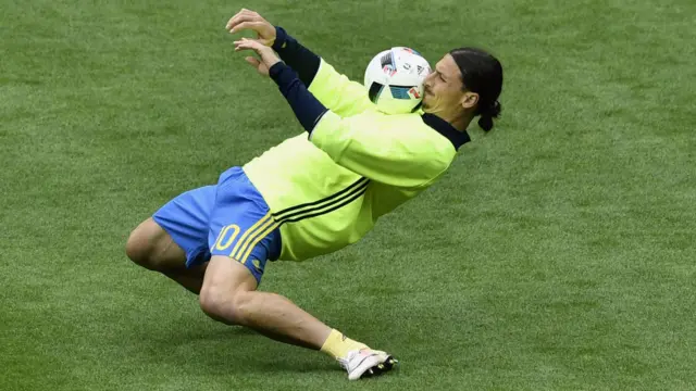 Zlatan Ibrahimovic