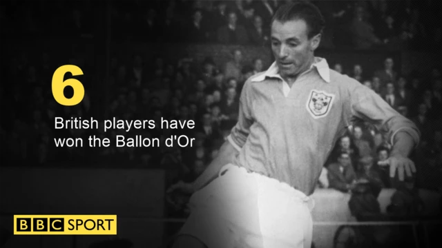 Ballon d'Or