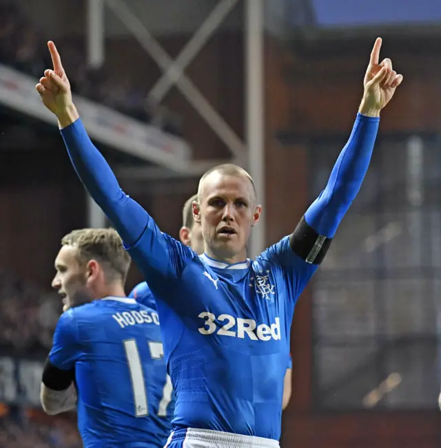 Rangers striker Kenny Miller