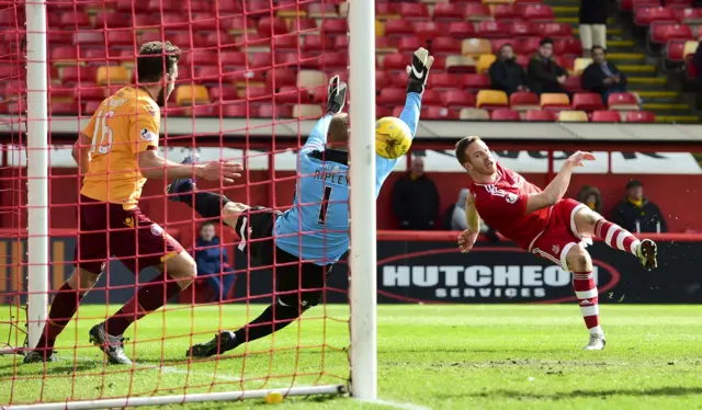 Adam Rooney scores for Aberdeen