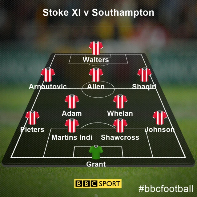 Stoke XI