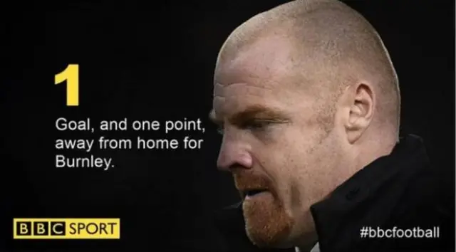 Sean Dyche