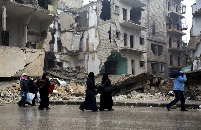 Eastern Aleppo