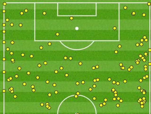 boro touchmap