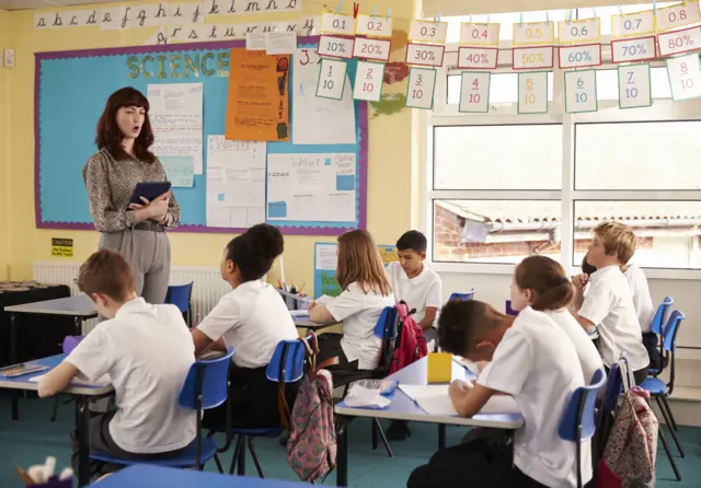 Primary school lesson