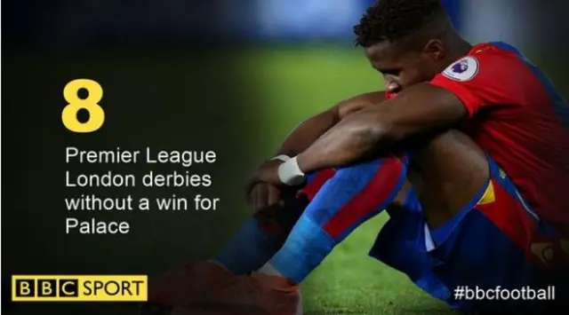 Wilfried Zaha