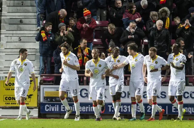 Partick Thistle drew 1-1 at Hearts