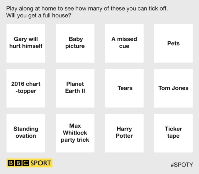 SPOTY Bingo