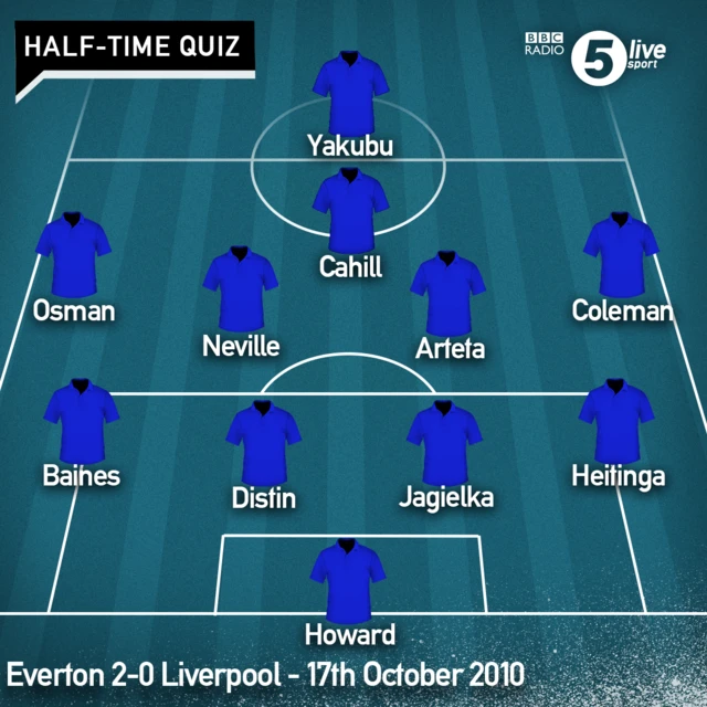 Everton answers graphic