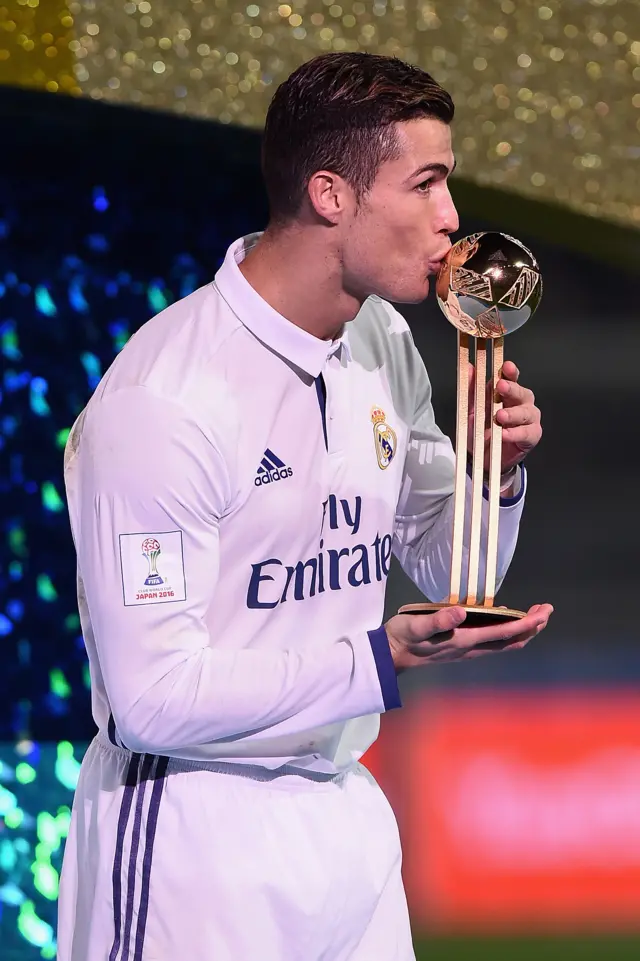 Cristiano Ronaldo