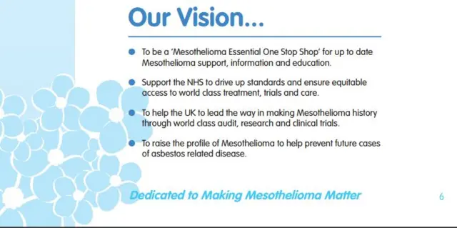 Mesothelioma UK