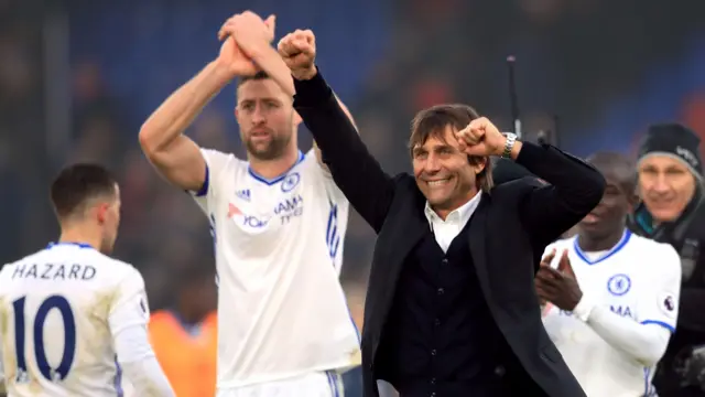 Antonio Conte