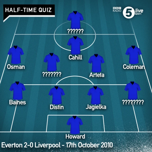 Everton line-up graphic