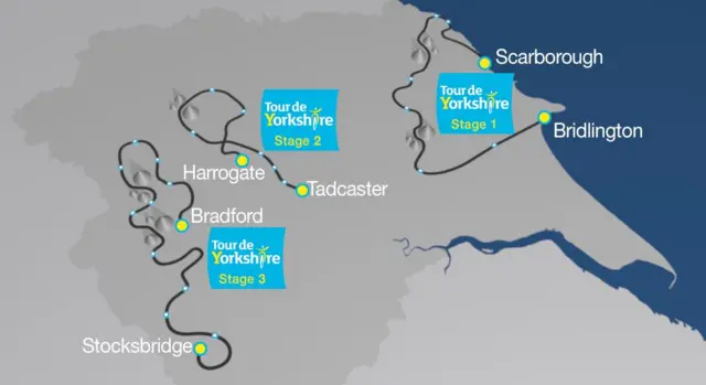 Tour de Yorkshire map