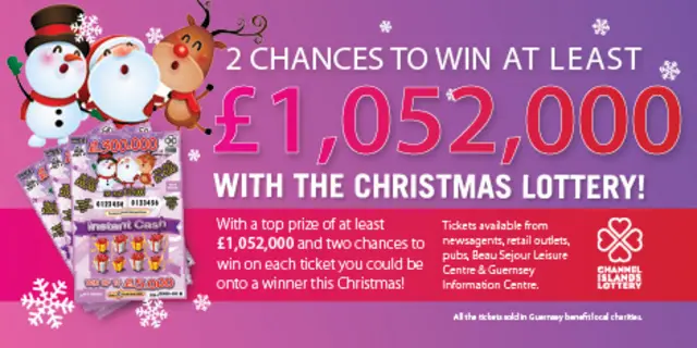 Graphic showing top prize of Channel Islands Christmas Lottery