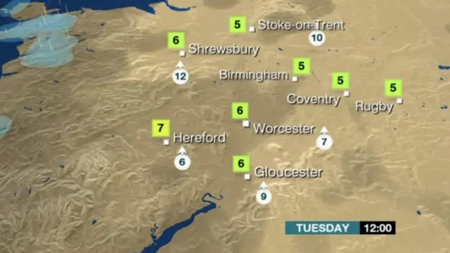 Tuesday's weather forecast