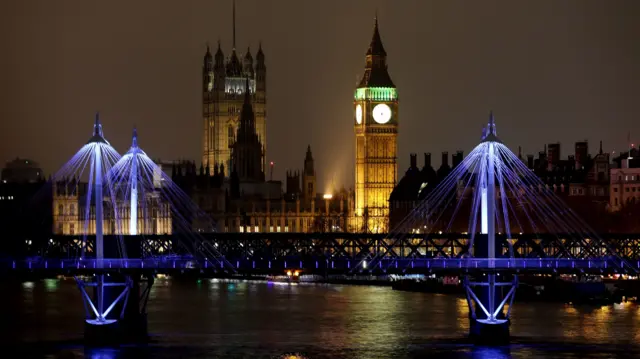 Houses of Parliament