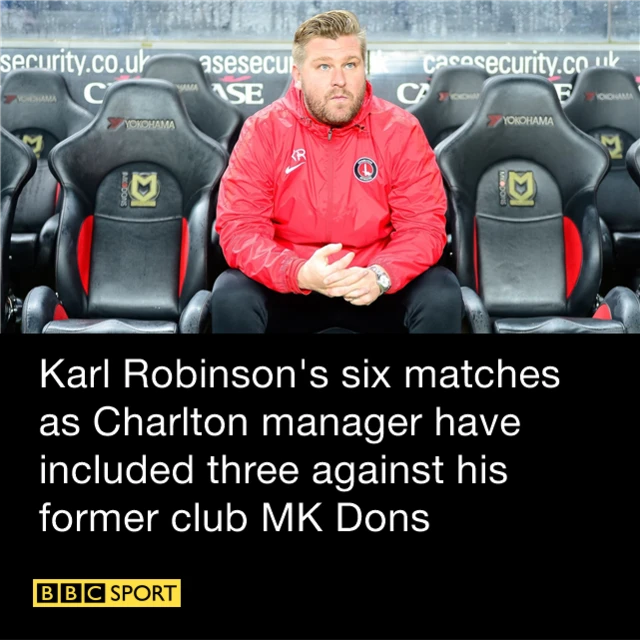 Karl Robinson