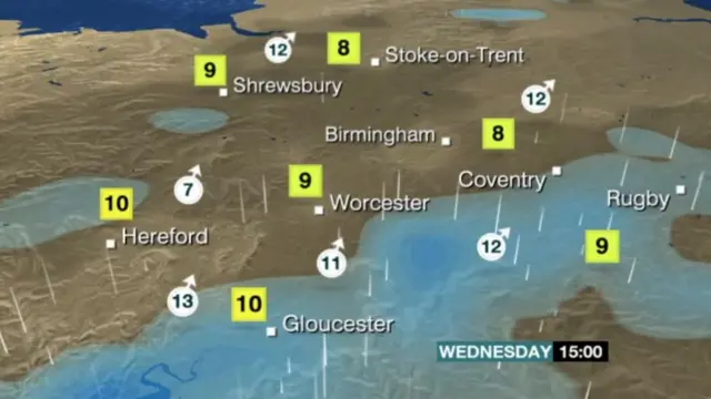 Wednesday's weather forecast