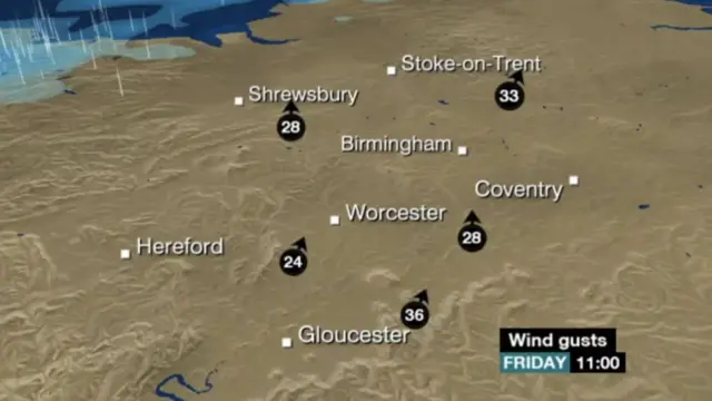 Friday weather forecast