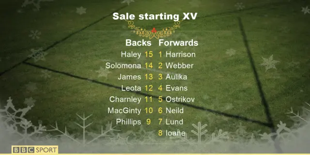 Sale starting XV