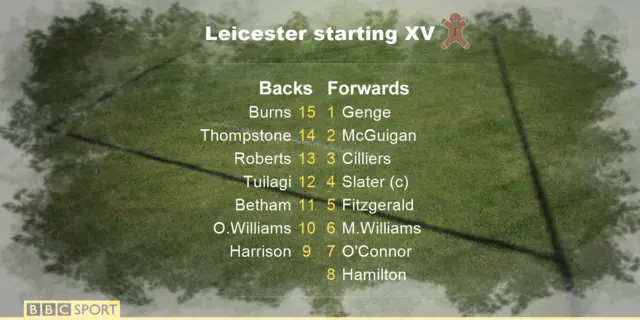 Leicester Tigers team