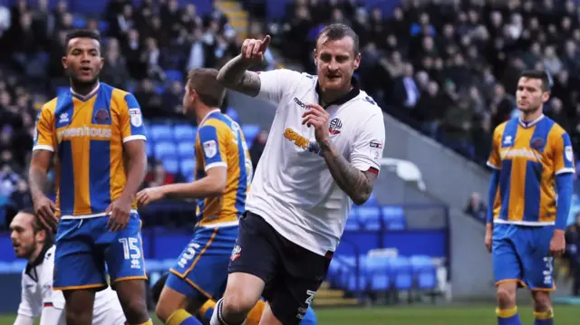 David Wheater